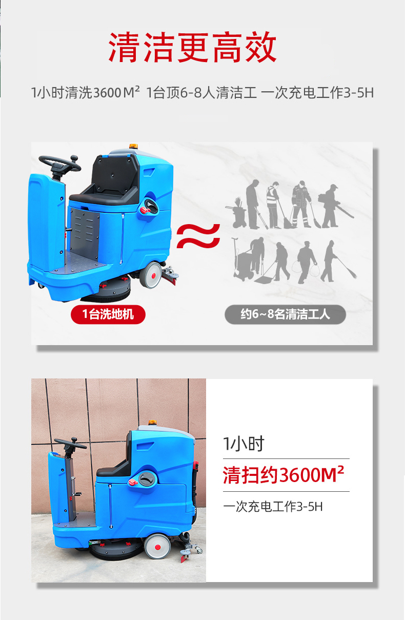 南区驾驶式洗地机更适合用在高铁站